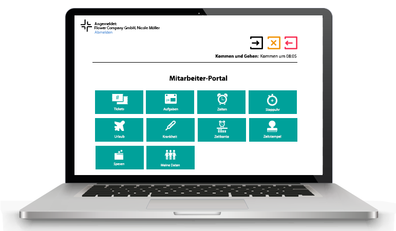 Mitarbeiter-Portal twoeyes software gmbh